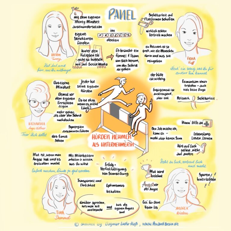 Sketchnotes BTN NOV PANEL 768x768